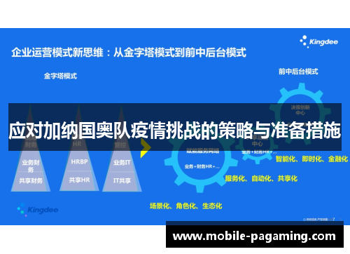 应对加纳国奥队疫情挑战的策略与准备措施 应对加纳国奥队疫情挑战的策略与准备措施