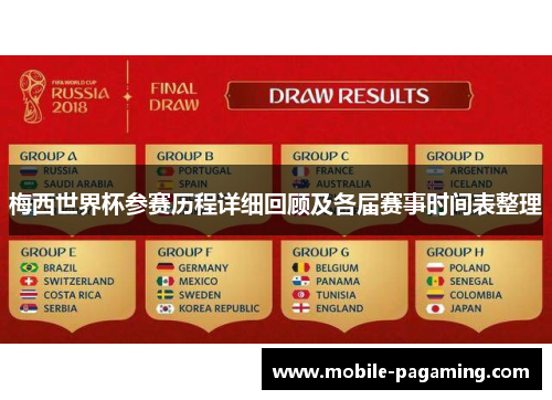 梅西世界杯参赛历程详细回顾及各届赛事时间表整理 梅西世界杯参赛历程详细回顾及各届赛事时间表整理