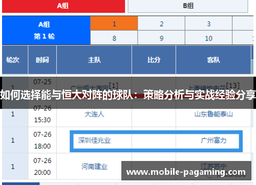 如何选择能与恒大对阵的球队:策略分析与实战经验分享 如何选择能与恒大对阵的球队:策略分析与实战经验分享