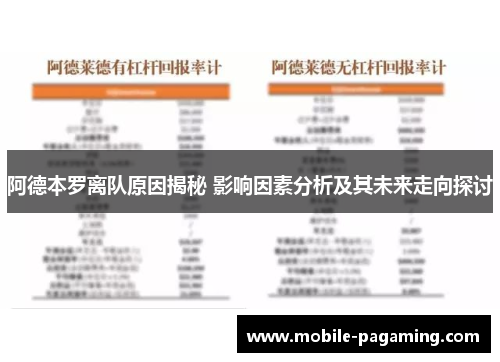 阿德本罗离队原因揭秘 影响因素分析及其未来走向探讨 阿德本罗离队原因揭秘 影响因素分析及其未来走向探讨
