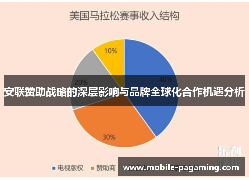 安联赞助战略的深层影响与品牌全球化合作机遇分析 安联赞助战略的深层影响与品牌全球化合作机遇分析
