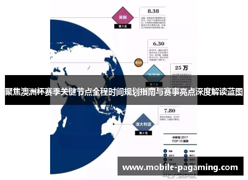 聚焦澳洲杯赛季关键节点全程时间规划指南与赛事亮点深度解读蓝图 聚焦澳洲杯赛季关键节点全程时间规划指南与赛事亮点深度解读蓝图