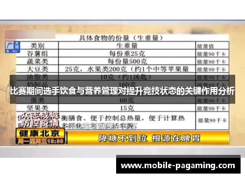 比赛期间选手饮食与营养管理对提升竞技状态的关键作用分析 比赛期间选手饮食与营养管理对提升竞技状态的关键作用分析