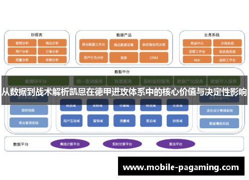 从数据到战术解析凯恩在德甲进攻体系中的核心价值与决定性影响