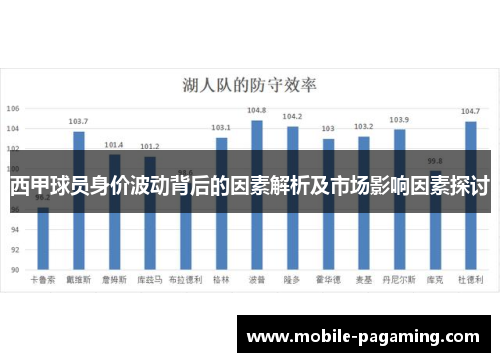 西甲球员身价波动背后的因素解析及市场影响因素探讨